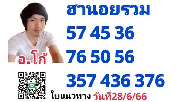 เลขเด็ดหวยฮานอย แนวทางหวยฮานอยวันนี้ 28 มิย 66