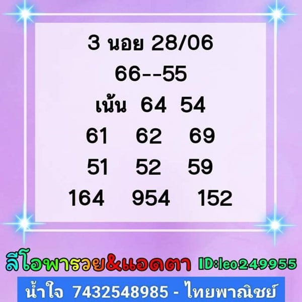 เลขเด็ดหวยฮานอย แนวทางหวยฮานอยวันนี้ 28 มิย 66