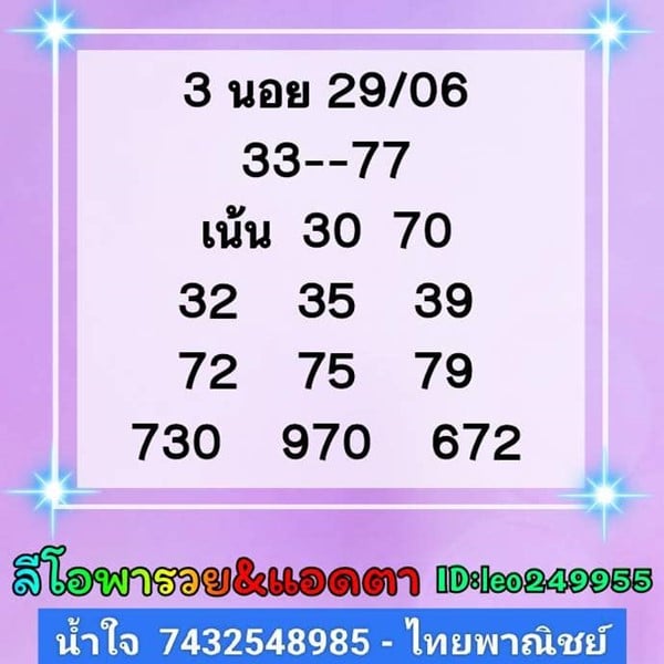 เลขเด็ดหวยฮานอย แนวทางหวยฮานอยวันนี้ 29 มิย 66