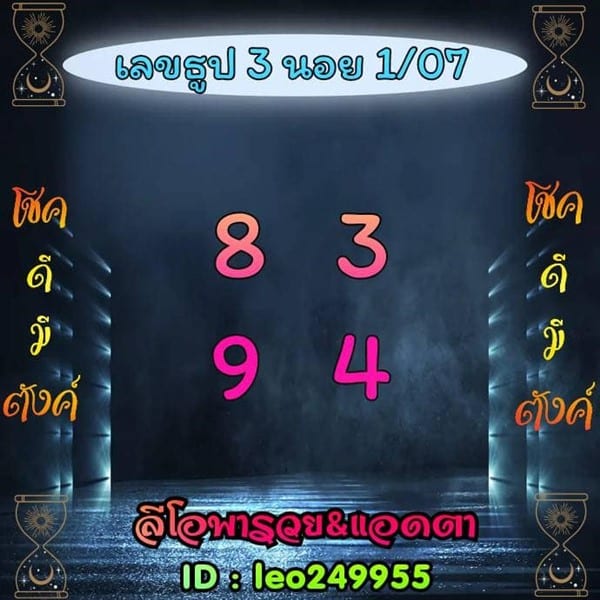 เลขเด็ดหวยฮานอย แนวทางหวยฮานอยวันนี้ 01 กค 66