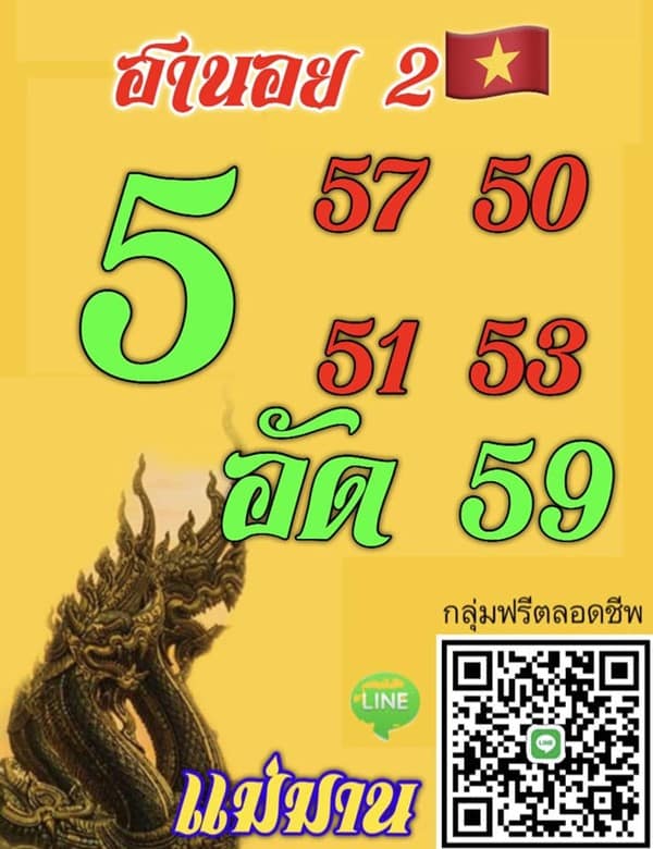 เลขเด็ดหวยฮานอย แนวทางหวยฮานอยวันนี้ 02 กค 66