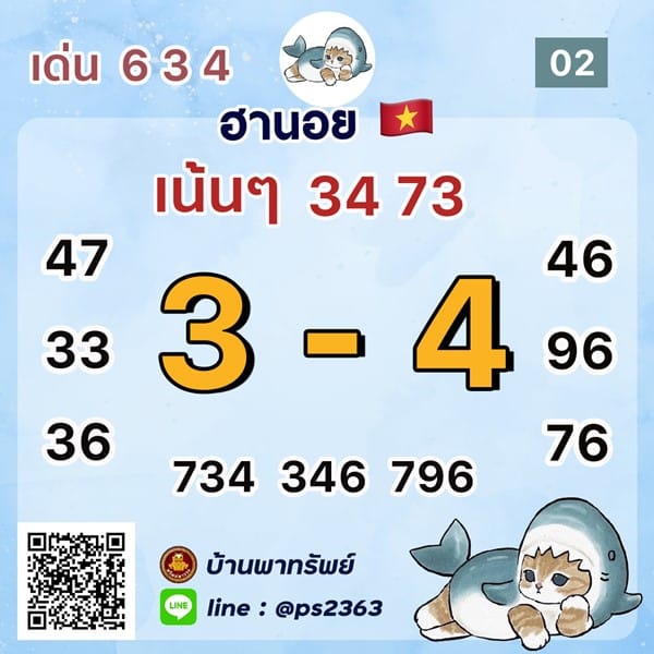 เลขเด็ดหวยฮานอย แนวทางหวยฮานอยวันนี้ 02 กค 66