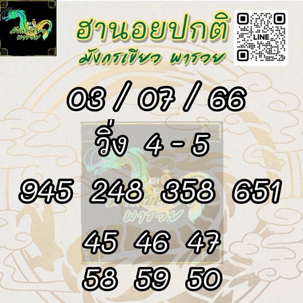 เลขเด็ดหวยฮานอย แนวทางหวยฮานอยวันนี้ 03 กค 66