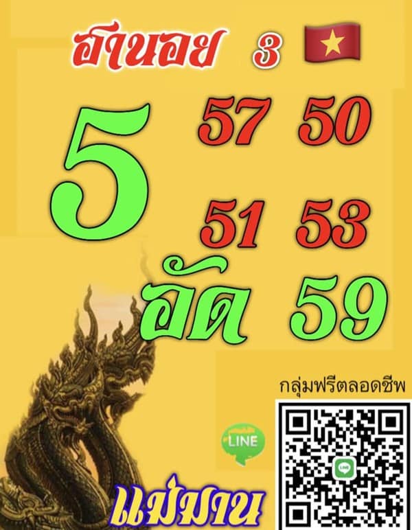 เลขเด็ดหวยฮานอย แนวทางหวยฮานอยวันนี้ 03 กค 66