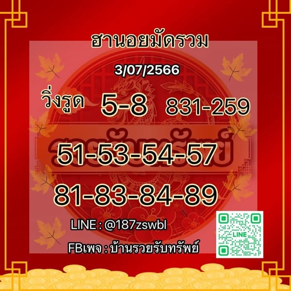 เลขเด็ดหวยฮานอย แนวทางหวยฮานอยวันนี้ 03 กค 66
