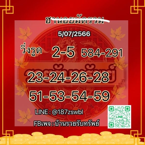 เลขเด็ดหวยฮานอย แนวทางหวยฮานอยวันนี้ 05 กค 66