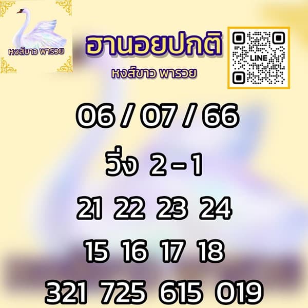 เลขเด็ดหวยฮานอย แนวทางหวยฮานอยวันนี้ 06 กค 66