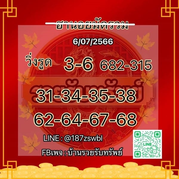เลขเด็ดหวยฮานอย แนวทางหวยฮานอยวันนี้ 06 กค 66
