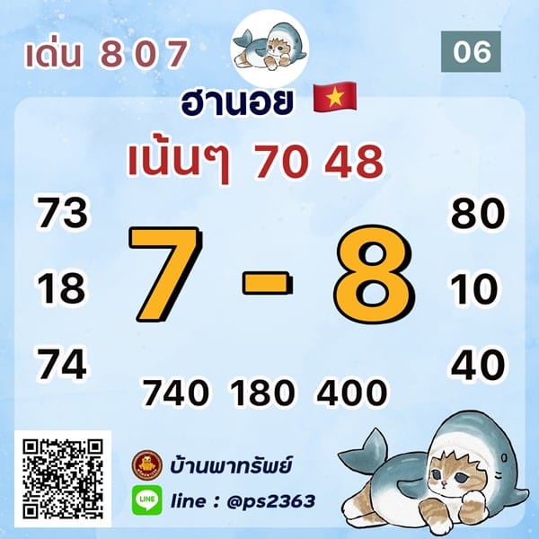 เลขเด็ดหวยฮานอย แนวทางหวยฮานอยวันนี้ 06 กค 66