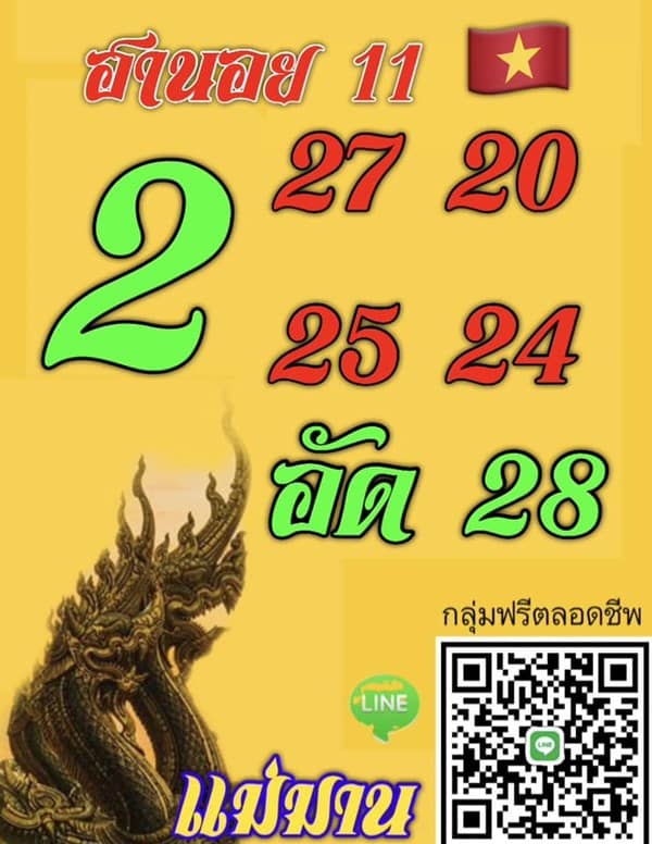 เลขเด็ดหวยฮานอย แนวทางหวยฮานอยวันนี้ 11 กค 66