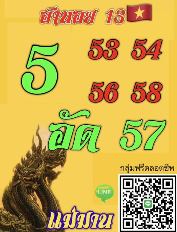 เลขเด็ดหวยฮานอย แนวทางหวยฮานอยวันนี้ 13 กค 66