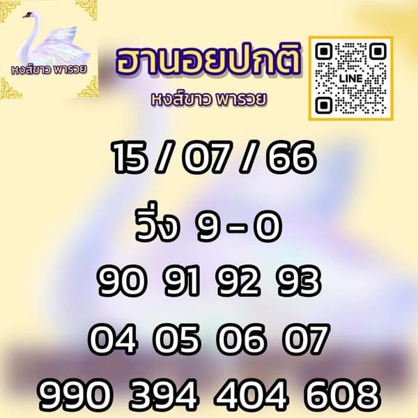 เลขเด็ดหวยฮานอย แนวทางหวยฮานอยวันนี้ 15 กค 66