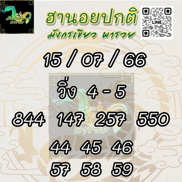 เลขเด็ดหวยฮานอย แนวทางหวยฮานอยวันนี้ 15 กค 66