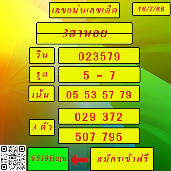 เลขเด็ดหวยฮานอย แนวทางหวยฮานอยวันนี้ 16 กค 66