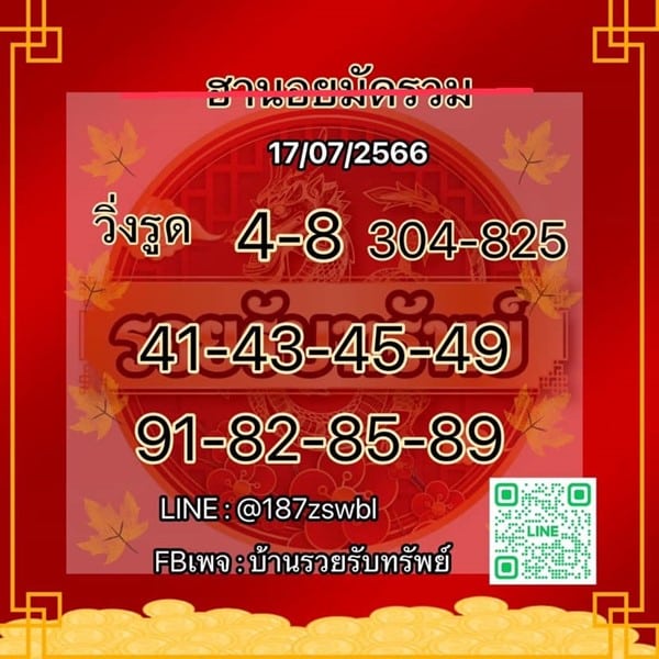 เลขเด็ดหวยฮานอย แนวทางหวยฮานอยวันนี้ 17 กค 66
