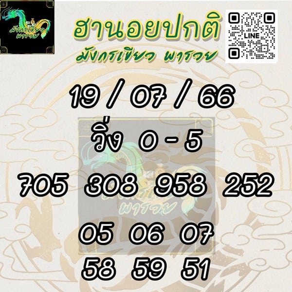เลขเด็ดหวยฮานอย แนวทางหวยฮานอยวันนี้ 19 กค 66