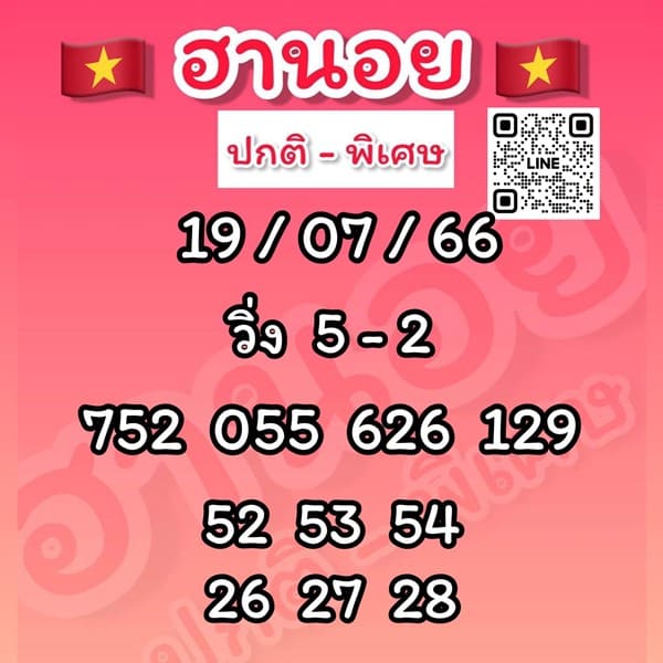 เลขเด็ดหวยฮานอย แนวทางหวยฮานอยวันนี้ 19 กค 66
