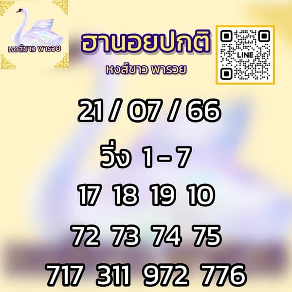 เลขเด็ดหวยฮานอย แนวทางหวยฮานอยวันนี้ 21 กค 66