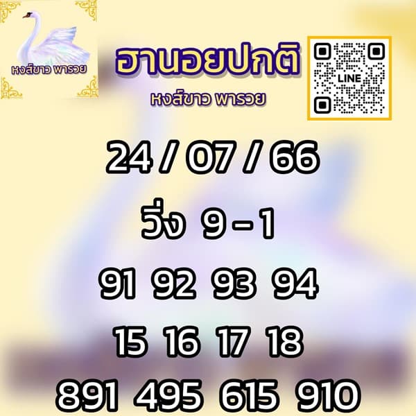 เลขเด็ดหวยฮานอย แนวทางหวยฮานอยวันนี้ 24 กค 66