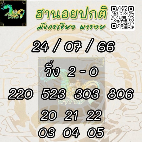 เลขเด็ดหวยฮานอย แนวทางหวยฮานอยวันนี้ 24 กค 66