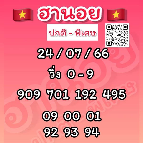 เลขเด็ดหวยฮานอย แนวทางหวยฮานอยวันนี้ 24 กค 66