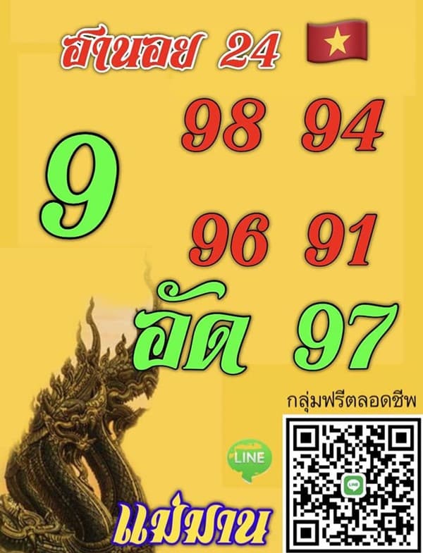 เลขเด็ดหวยฮานอย แนวทางหวยฮานอยวันนี้ 24 กค 66