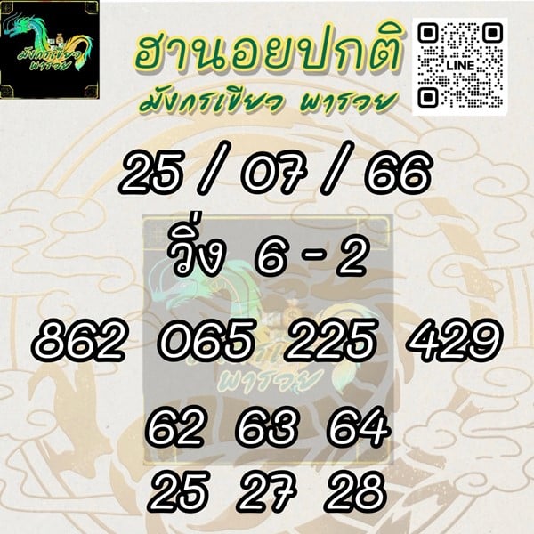 เลขเด็ดหวยฮานอย แนวทางหวยฮานอยวันนี้ 25 กค 66