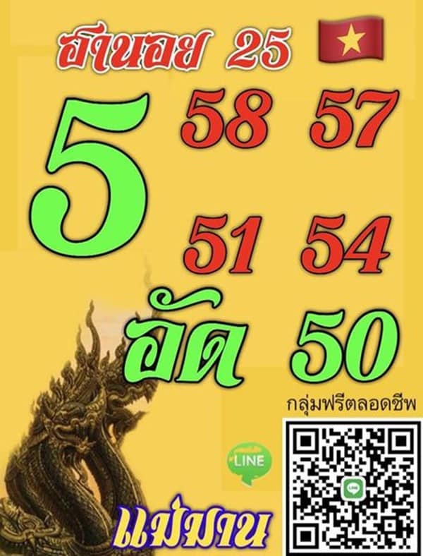 เลขเด็ดหวยฮานอย แนวทางหวยฮานอยวันนี้ 25 กค 66