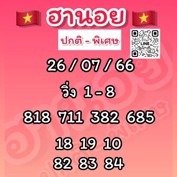 เลขเด็ดหวยฮานอย แนวทางหวยฮานอยวันนี้ 26 กค 66