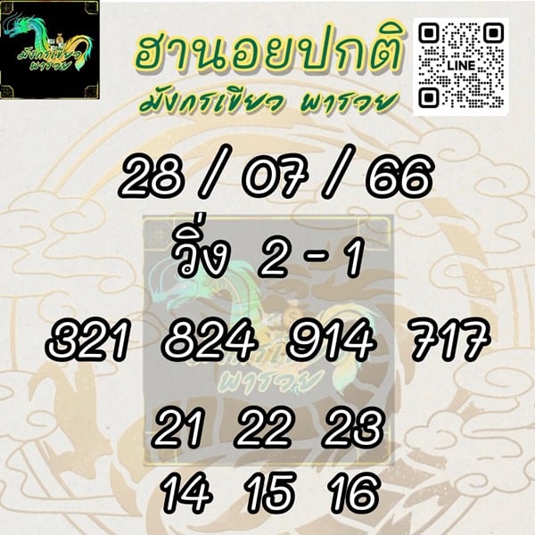 เลขเด็ดหวยฮานอย แนวทางหวยฮานอยวันนี้ 28 กค 66