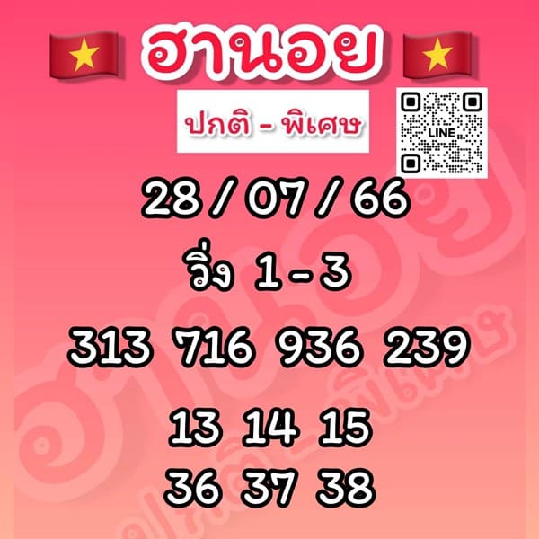 เลขเด็ดหวยฮานอย แนวทางหวยฮานอยวันนี้ 28 กค 66
