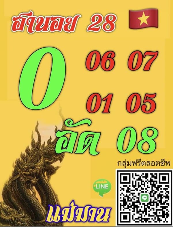 เลขเด็ดหวยฮานอย แนวทางหวยฮานอยวันนี้ 28 กค 66