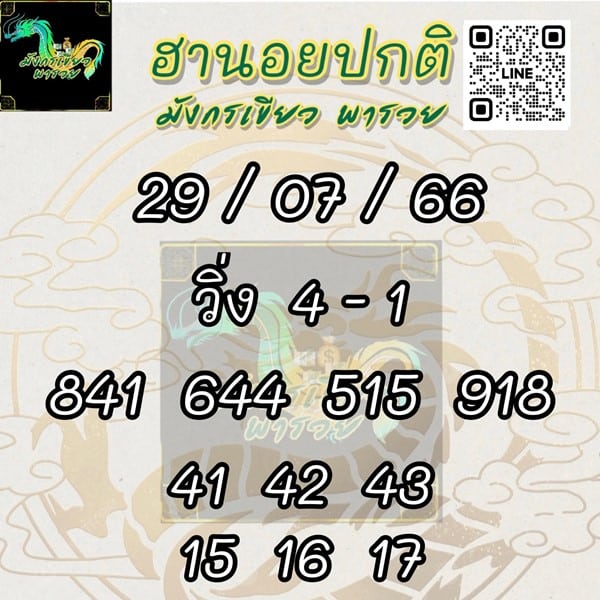 เลขเด็ดหวยฮานอย แนวทางหวยฮานอยวันนี้ 29 กค 66