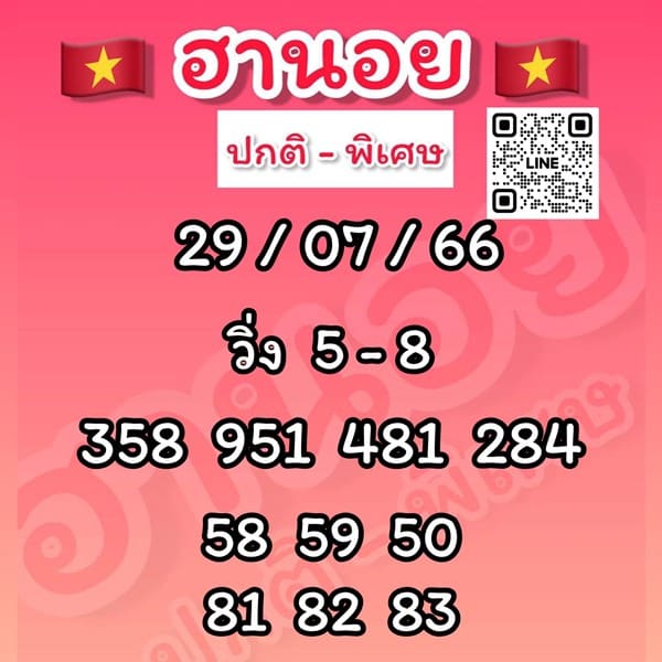เลขเด็ดหวยฮานอย แนวทางหวยฮานอยวันนี้ 29 กค 66