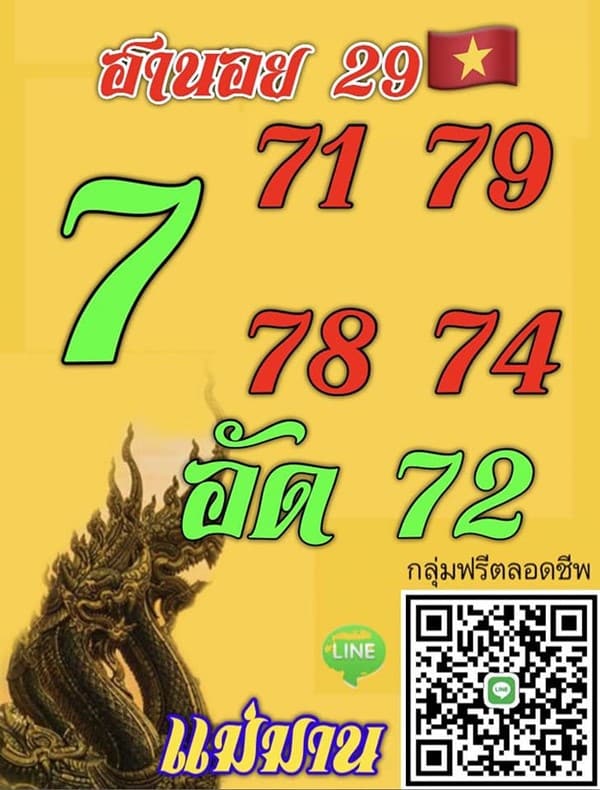 เลขเด็ดหวยฮานอย แนวทางหวยฮานอยวันนี้ 29 กค 66