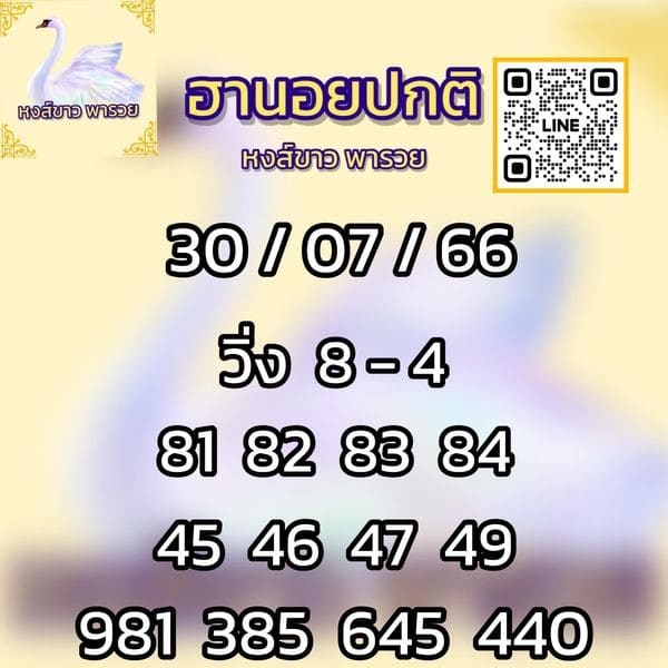 เลขเด็ดหวยฮานอย แนวทางหวยฮานอยวันนี้ 30 กค 66