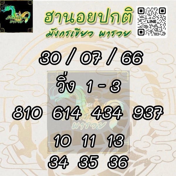 เลขเด็ดหวยฮานอย แนวทางหวยฮานอยวันนี้ 30 กค 66
