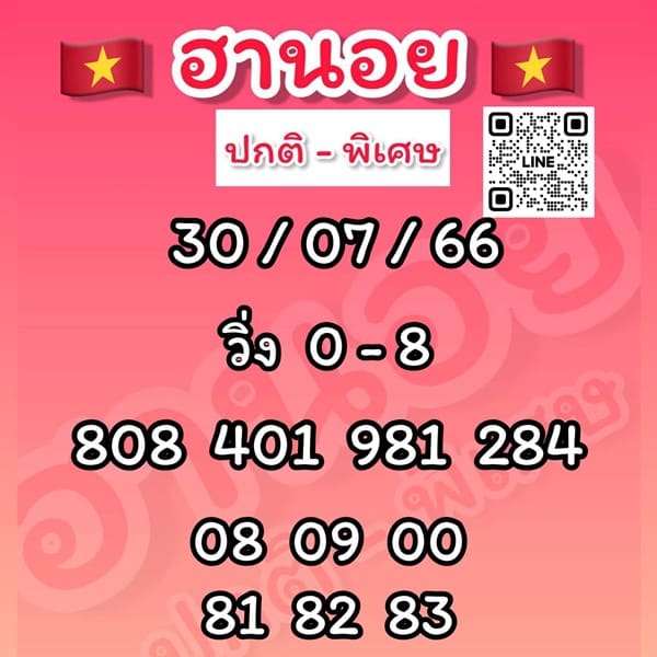 เลขเด็ดหวยฮานอย แนวทางหวยฮานอยวันนี้ 30 กค 66