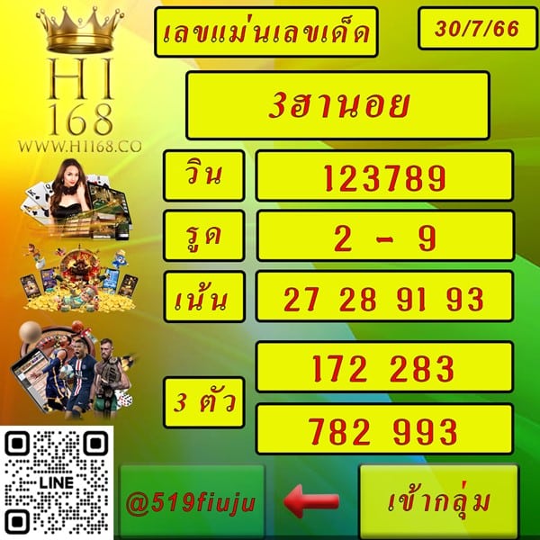 เลขเด็ดหวยฮานอย แนวทางหวยฮานอยวันนี้ 30 กค 66
