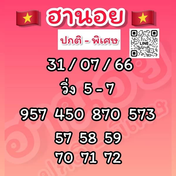 เลขเด็ดหวยฮานอย แนวทางหวยฮานอยวันนี้ 31 กค 66