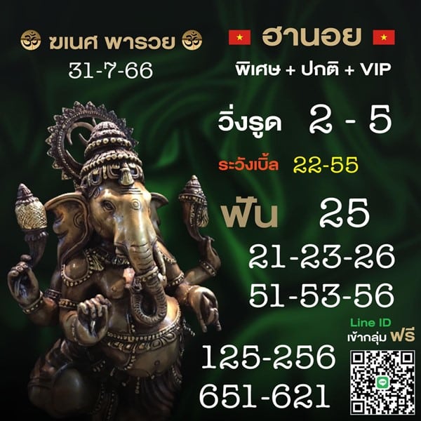เลขเด็ดหวยฮานอย แนวทางหวยฮานอยวันนี้ 31 กค 66