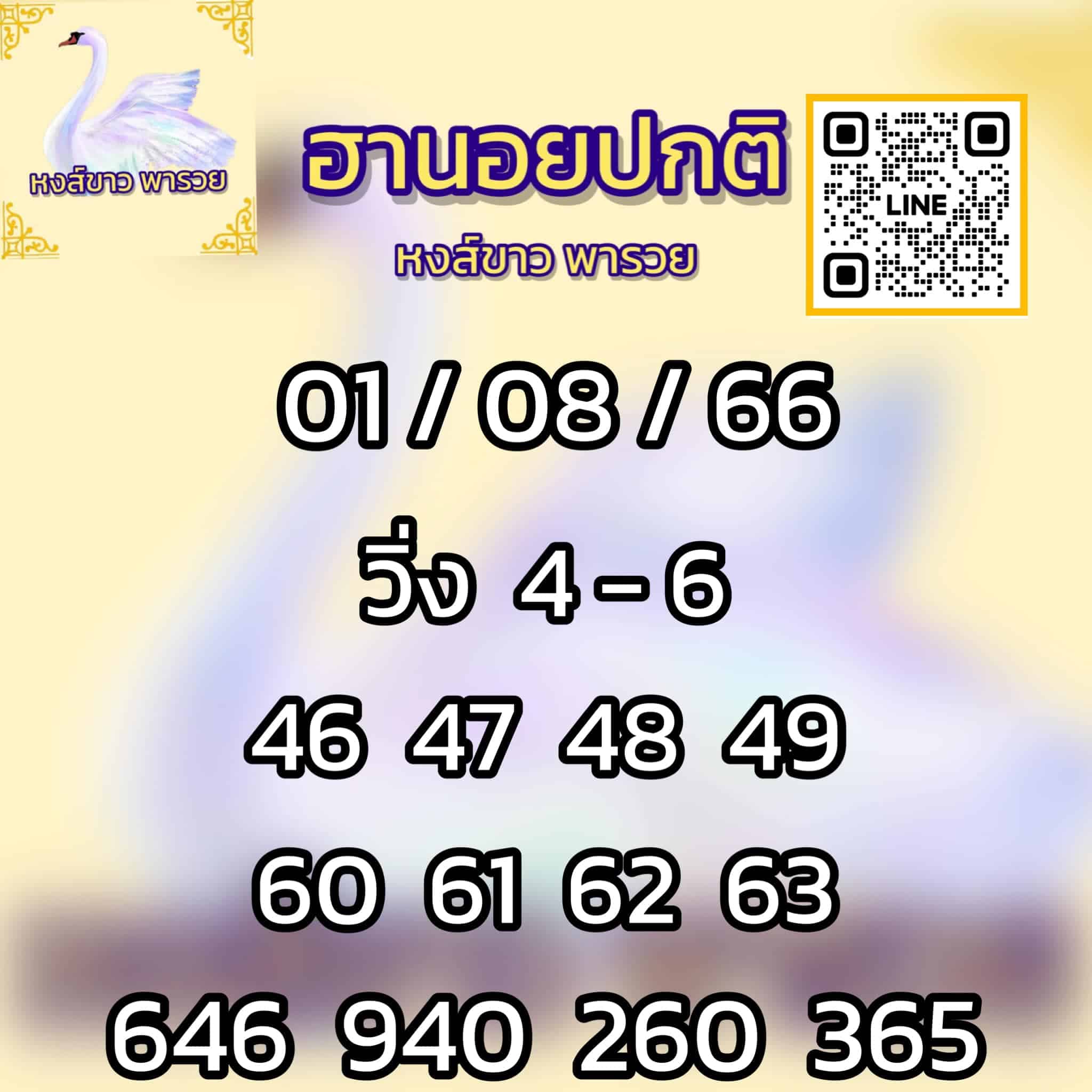 เลขเด็ดหวยฮานอย แนวทางหวยฮานอยวันนี้ 01 สค 66