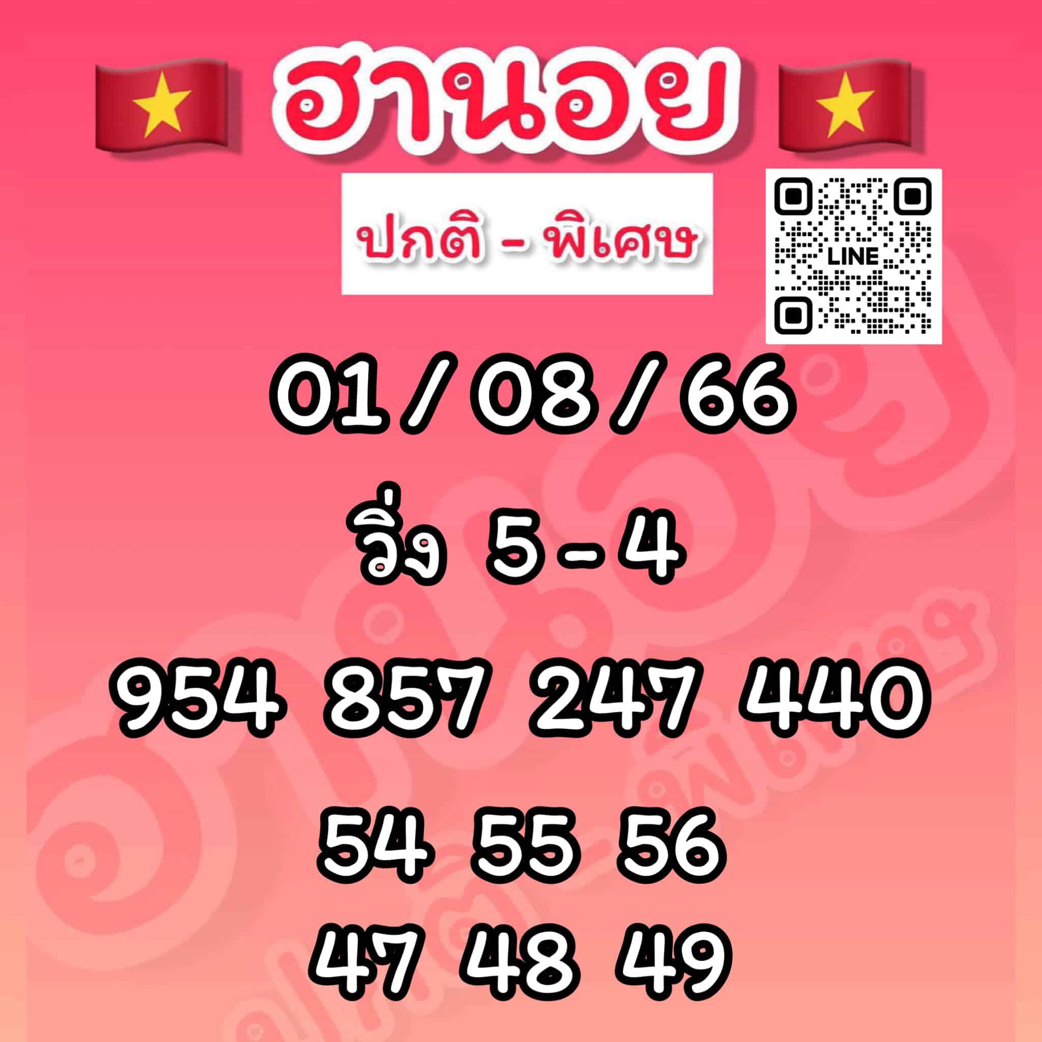 เลขเด็ดหวยฮานอย แนวทางหวยฮานอยวันนี้ 01 สค 66
