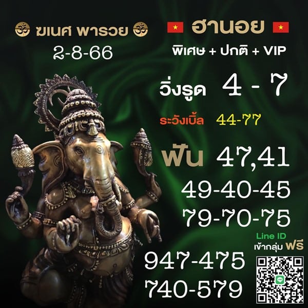 เลขเด็ดหวยฮานอย แนวทางหวยฮานอยวันนี้ 02 สค 66