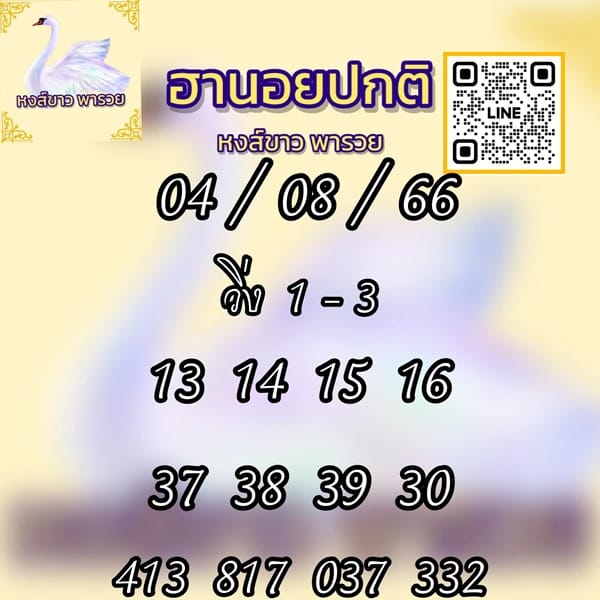 เลขเด็ดหวยฮานอย แนวทางหวยฮานอยวันนี้ 04 สค 66
