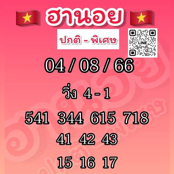 เลขเด็ดหวยฮานอย แนวทางหวยฮานอยวันนี้ 04 สค 66