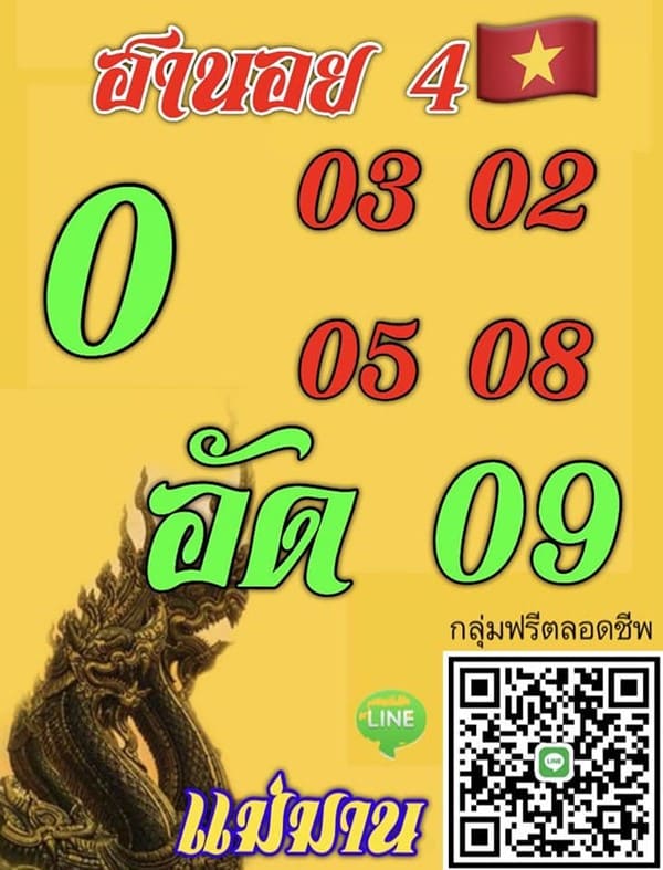 เลขเด็ดหวยฮานอย แนวทางหวยฮานอยวันนี้ 04 สค 66