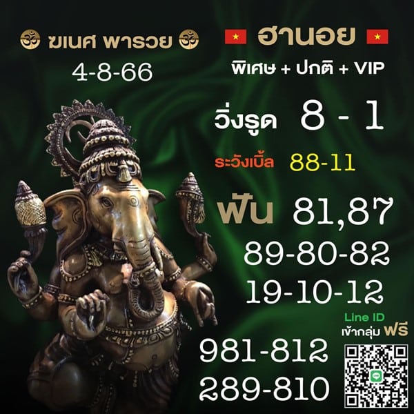 เลขเด็ดหวยฮานอย แนวทางหวยฮานอยวันนี้ 04 สค 66