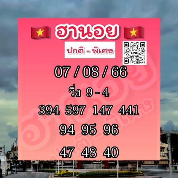 เลขเด็ดหวยฮานอย แนวทางหวยฮานอยวันนี้ 07 สค 66