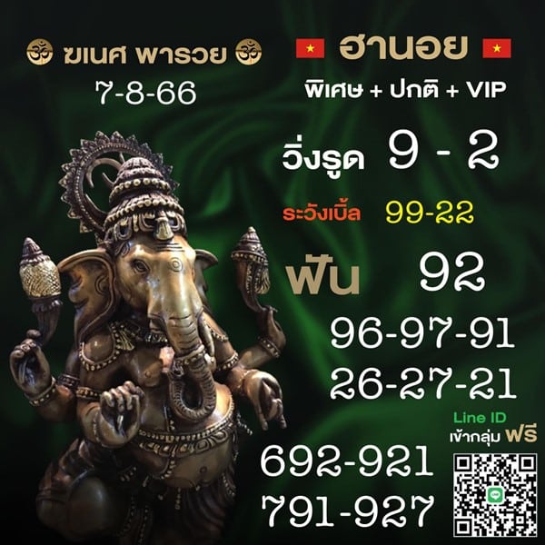 เลขเด็ดหวยฮานอย แนวทางหวยฮานอยวันนี้ 07 สค 66